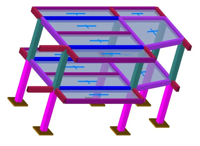 Structural model of a small two-storey frame with footings