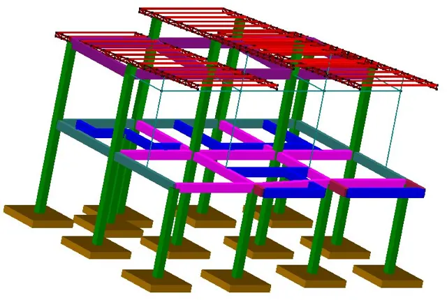 Structural model of a multi-storey frame with footings